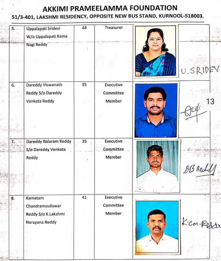 Foundation Members — Akkimi Prameelamma Foundation